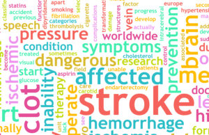 Senior Home Care Alpharetta GA - What Seniors And Their Families Should Know About Stroke Recovery