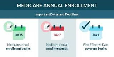 Personal Care at Home Roswell GA - It is that Time of Year to Compare your Medicare Plan