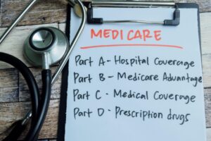 Understand what Medicare covers and where ongoing home care fits in.